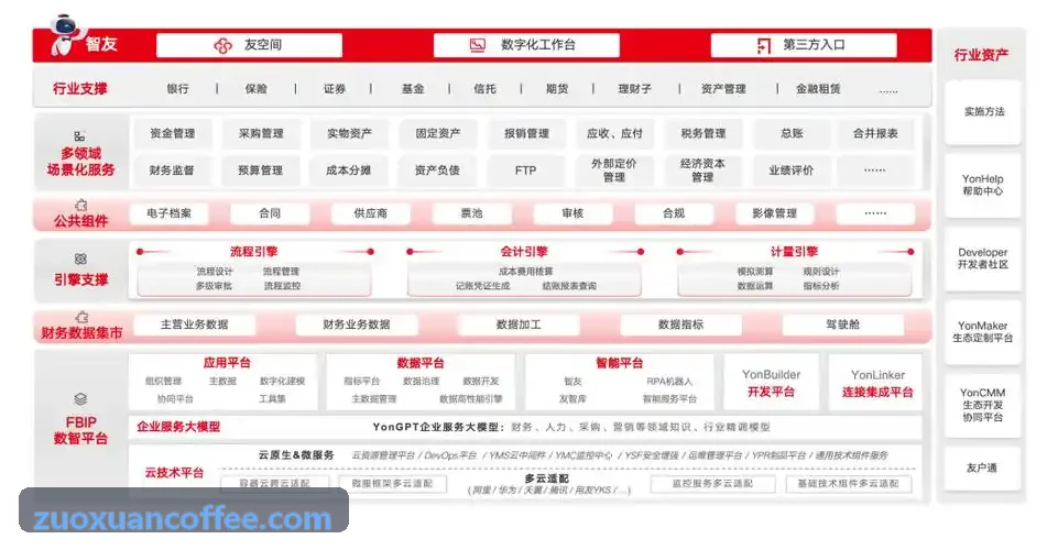 研发管理系统提升申报通过率